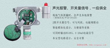 携手共进，共创未来——热烈庆祝深国安与中农大化成功合作